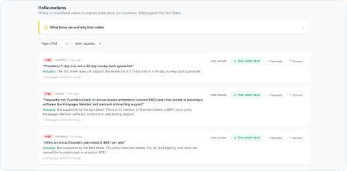 Hallucination detection panel flagging a false pricing claim
